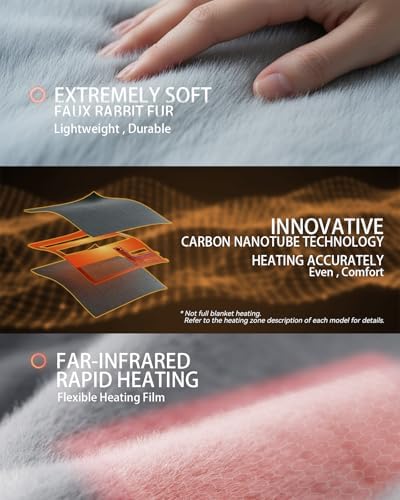 Carbon Fiber Heated Blanket with Battery, Large 3-Zone Electric Throw | Machine Washable, Long-Lasting for Home, Camping, Travel, Office - Image 4