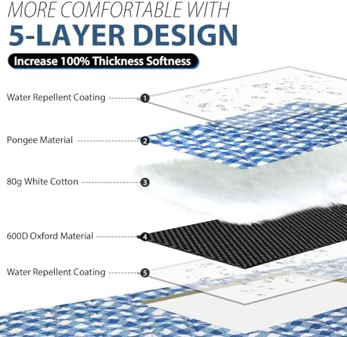 ZAZE Picnic Blankets Machine Washable, 80''x80'' Extra Large Waterproof Sandproof Foldable Compact Beach Blanket, Oversized XL Outdoor Mat for Spring Summer Camping, Park, Travel Grass(Blue and White) - Image 3