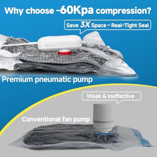 Travel Vacuum Storage Bags 16 Pack with USB Powered Electric Pump, Vacuum Seal Bags for Clothing Travel, Space Saver Bags for Luggage, Suitcase & Home Organization - Image 4