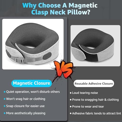 Gikezed Travel Pillows for Airplanes Ergonomic Memory Foam Neck Pillow for Travel - 360° Head & Neck Support for Sleeping on Flights, Cars, Trains & Office (Gray-1) - Image 6