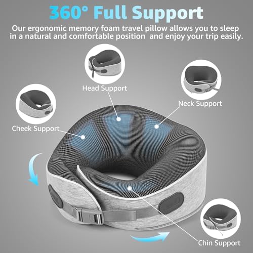 Gikezed Travel Pillows for Airplanes Ergonomic Memory Foam Neck Pillow for Travel - 360° Head & Neck Support for Sleeping on Flights, Cars, Trains & Office (Gray-1) - Image 3