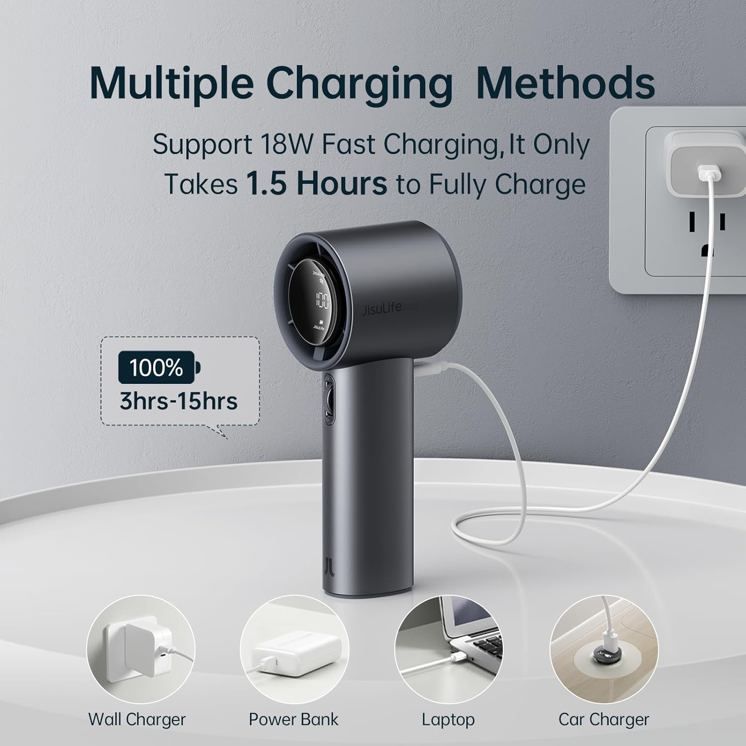 JISULIFE Handheld Fan Pro Series - Extreme Cooling Output: 1-100 Speed Scroll Wheel, Metal Body, Digital Display, 1.5H Fast Charge, 5000mAh-Portable Fan for Travel Outdoor, Gifts for Women Men(Grey) - Image 5