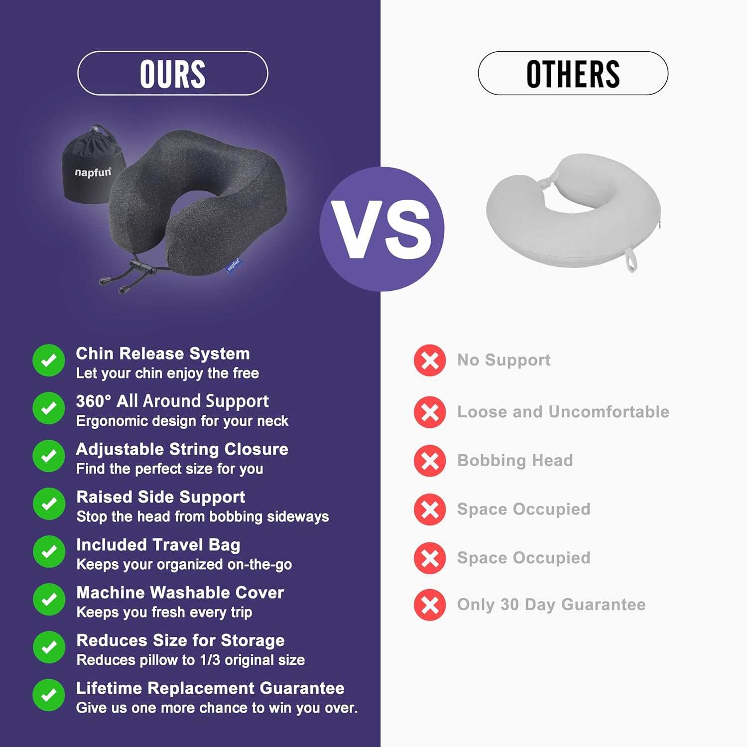 napfun Neck Pillow for Traveling, Upgraded Travel Neck Pillow for Airplane 100% Pure Memory Foam Travel Pillow for Flight Headrest Sleep, Portable Plane Accessories, Simple Sets (Optional), Full Black - Image 4