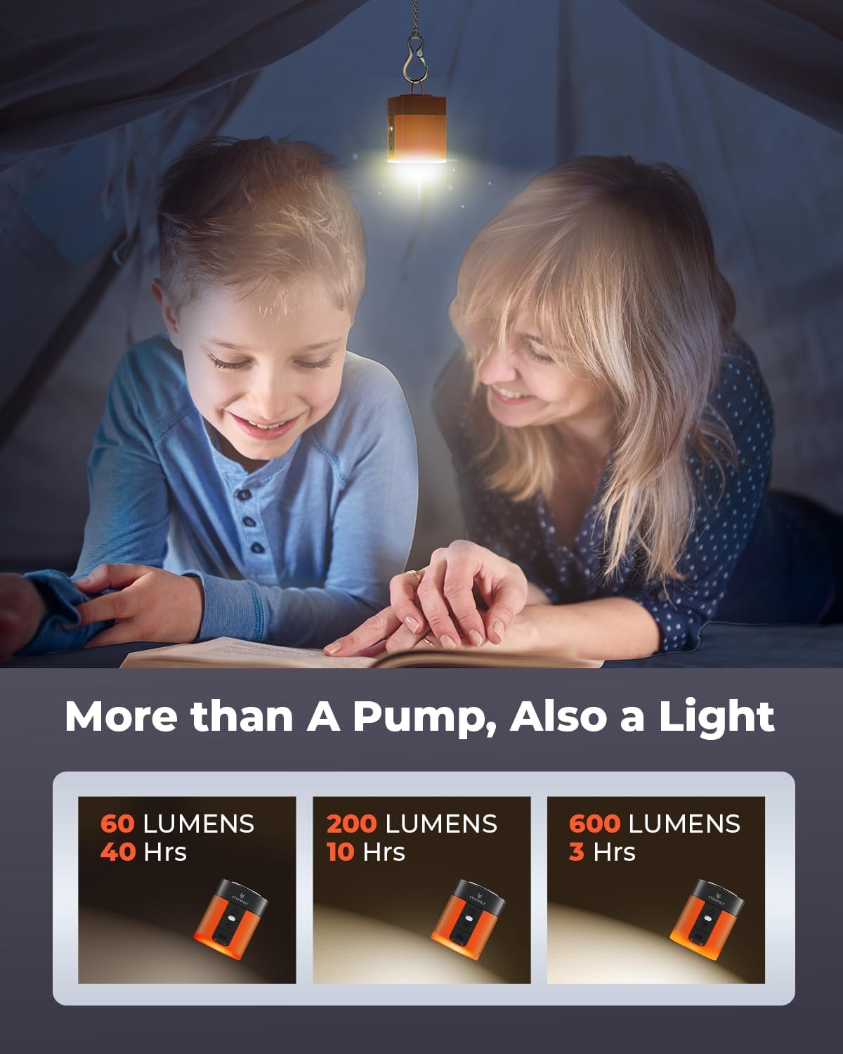 ETENWOLF AIR 3 Air Pump for Inflatables with 2600 mAh Battery & Camping Light, Ultra-Fast and Mini Electric Air Pump, Inflate Deflate for Air Mattress, Pool Floats, Vacuum Storage Bags - Image 5