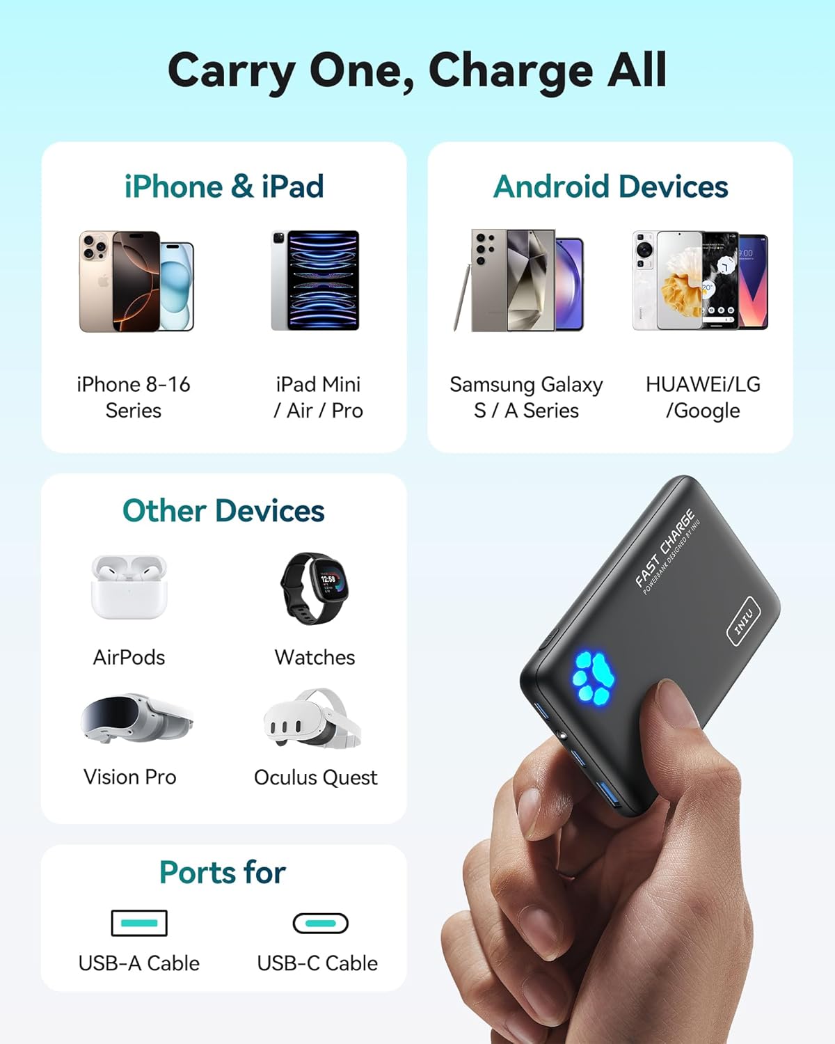 INIU Portable Charger, Ultra Slim 45W Fast Charging with Attached USB C Cable, Flight-Safe 10000mAh PD Power Bank Battery Pack, Travel Essential Phone Powerbank for iPhone 17 16 Samsung S25 Google etc - Image 9