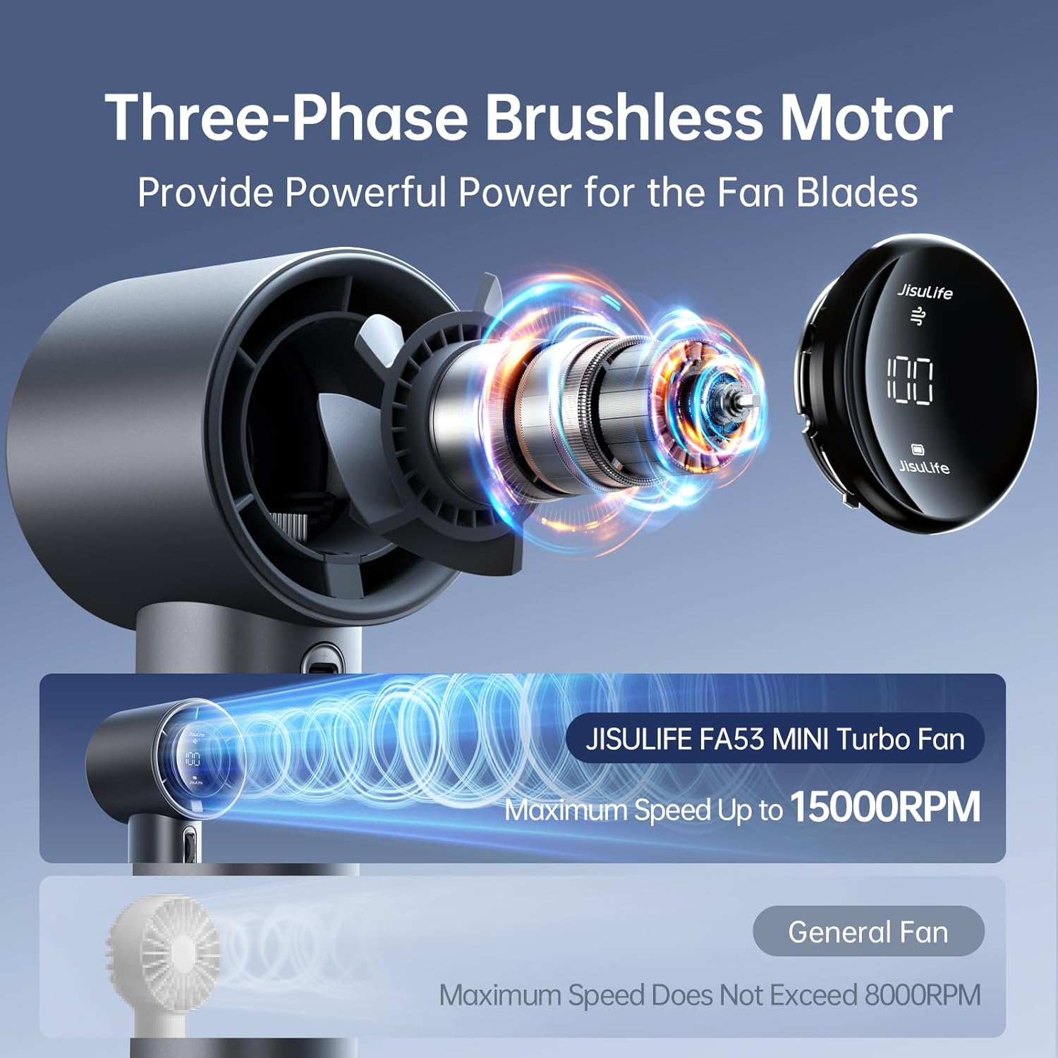 JISULIFE Handheld Fan Pro Series - Extreme Cooling Output: 1-100 Speed Scroll Wheel, Metal Body, Digital Display, 1.5H Fast Charge, 5000mAh-Portable Fan for Travel Outdoor, Gifts for Women Men(Grey) - Image 2