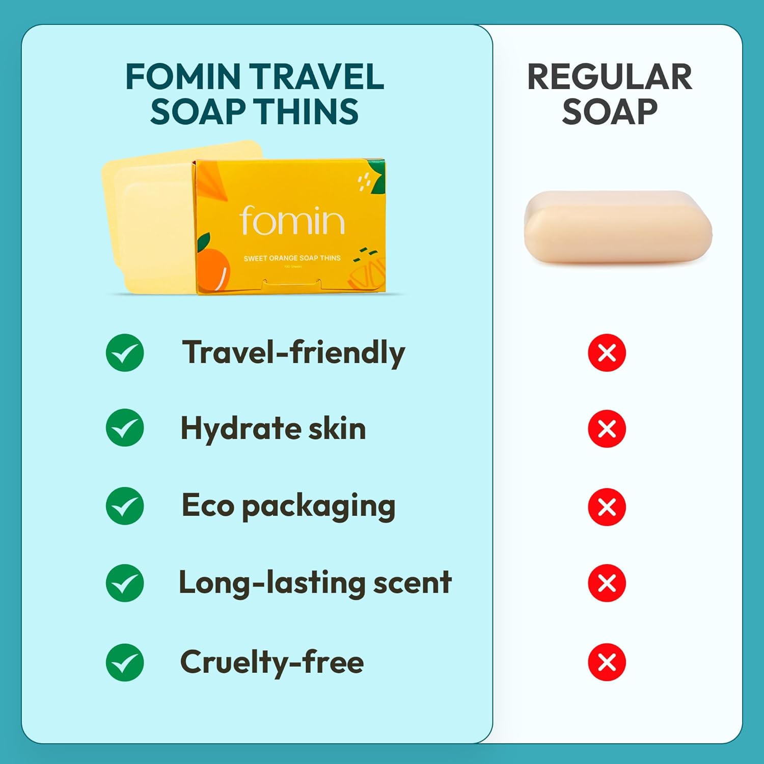 FOMIN - Paper Soap Sheets for Hand Washing - (100 Sheets) Jasmine Portable Travel Soap Sheets, Dissolvable Camping Mini Soap, Portable Hand Soap sheet - Image 5