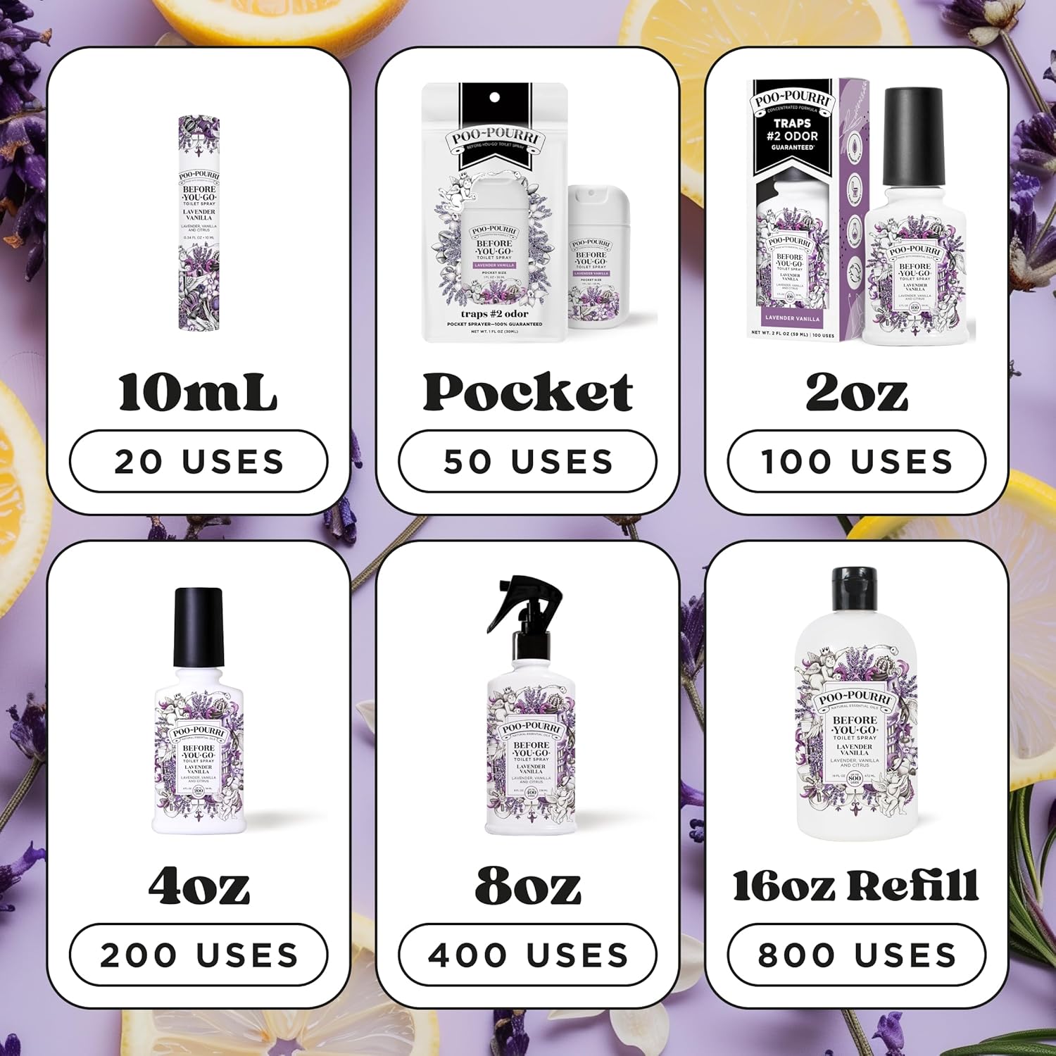 Poo-Pourri Before-You-Go Pocket Toilet Spray, Travel Essentials, Lavender Vanilla, 1 Fl Oz, Up to 50 Uses, On-The-Go Bathroom Odor Deodorizer with Essential Oils, TSA Approved Size - Image 9