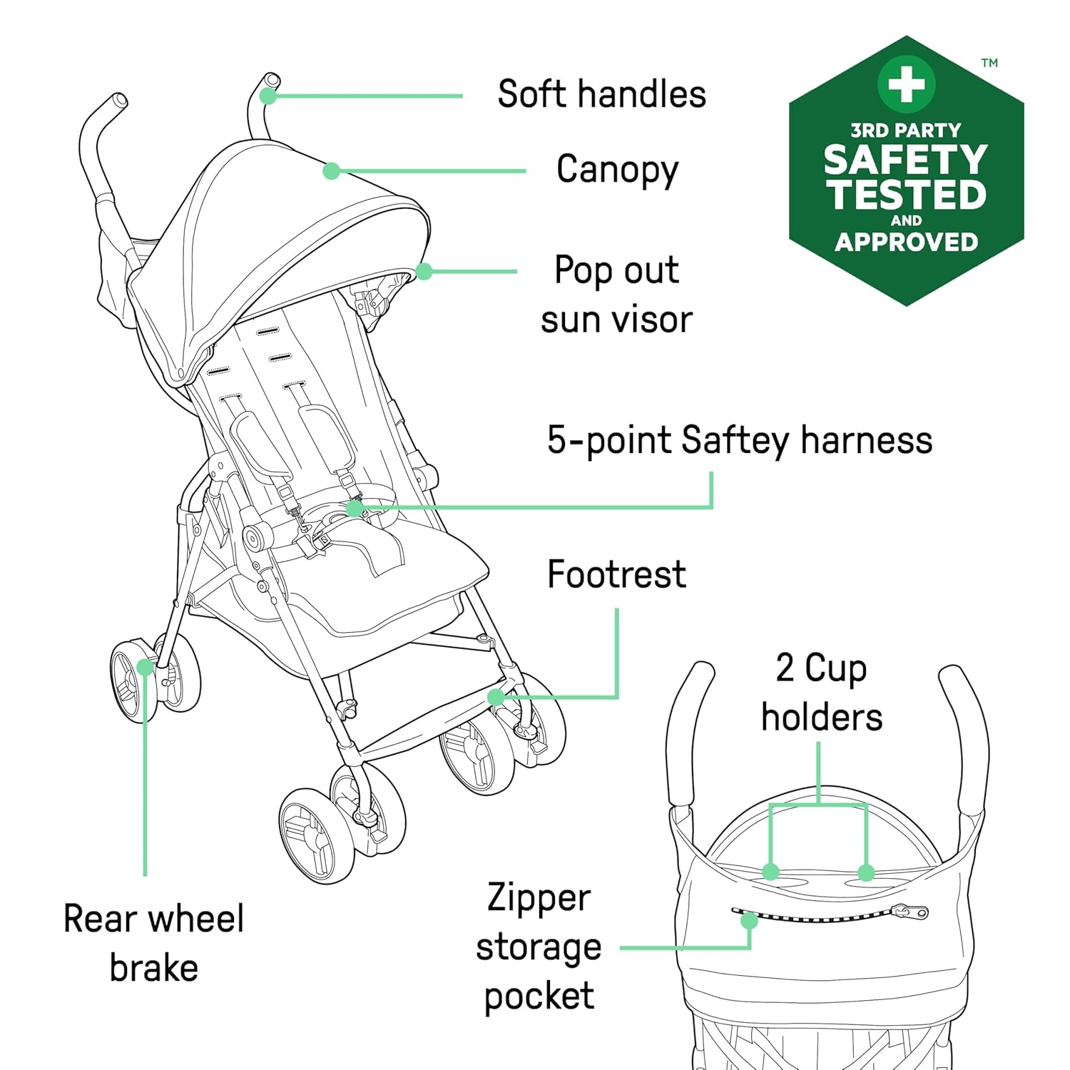Ingenuity 3D Mini Convenience Stroller – Lightweight Stroller with Compact Fold, Multi-Position Recline, Canopy with Pop Out Sun Visor and More – Umbrella Stroller for Travel and More, Gray - Image 6