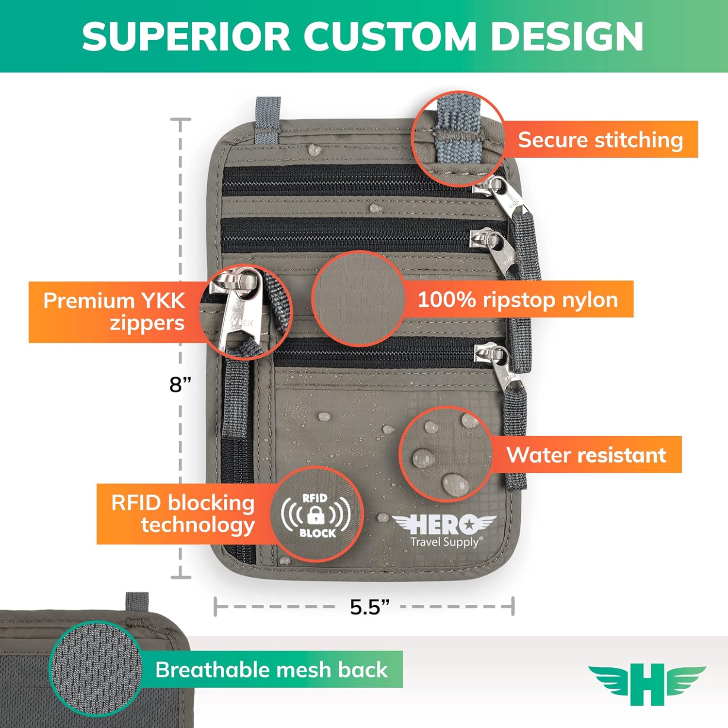 HERO Neck Wallet, RFID Blocking Passport Holder, Easy to Conceal Travel Pouch - Image 3